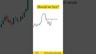 SMART TRADING PSYCHOLOGY ll #tradingview #stockmarket #shorts