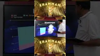 Only Telangana Assembly Exit Poll with Predictions of Khammam District & Constituency Wise Results