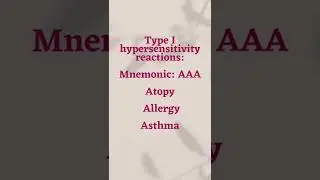 #aiapget2022 #homoeopathy #revision #statepsc #mcqs #realmofrepertory #upscexam
