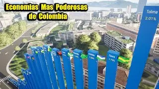 Las ECONOM&Iacute;AS M&aacute;s PODEROSAS de Colombia - Aporte al PIB 2025