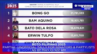 Boto Pilipinas 2025: Partial, unofficial tally Senators & Partylists May 13, 9:51AM | Trendrod News