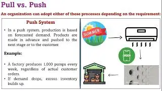 Push vs Pull system in Lean process | Tamileducation