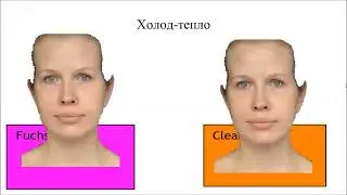 Как определить температуру внешности и ключевой тип цвета? Колорит Светлое Лето. 18+