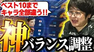 【スト6】「調整いらなくない！？」神バランス調整にテンションが上がるふ～ど【ふ～ど/SF6】