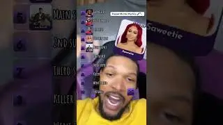 Rapper music, murder mystery case