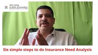 What is Insurance need analysis and how to do it?