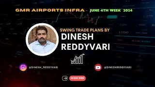 GMR AIRPORTS INFRA #GMRAIRPORTSINFRA  | #SWINGTRADE | #DINESHREDDYVARI | #RULEBASEDSWINGTRADE