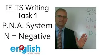 IELTS writing tips and tricks with NEGATIVE comparisons: how to write IELTS Writing Task 1 academic