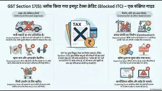 जीएसटी धारा 17(5): ब्लॉक इनपुट टैक्स क्रेडिट मार्गदर्शिका
