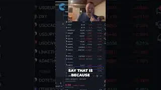 How Dollar Strength Impacts ALT/BTC Pairs