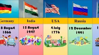 How GOOGLE Celebrate Independence Day of Different Countries || Doodles Archive