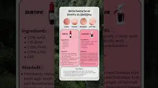 Battle Peeling Serum (Skintific vs Glad2glow) #skincare #skincareroutine #peeling #serum
