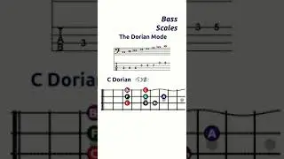 BASS Scales and Modes | DORIAN Mode | Modes of the Major Scale
