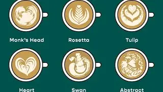 Different free-pour latte art patterns in paper cup for beginners 👀/easy coffee art tutorials 