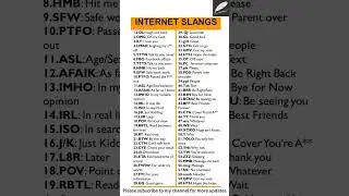Important Internet Slangs@linguiskill#shorts #whatsappstatus #instareels #internetslang