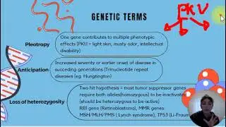 Genetics lecture 1 part 1