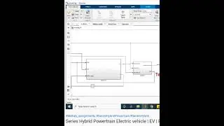 Series Hybrid Powertrain Electric vehicle - EV - PowerTrain I Series Hybrid EV - Matlab Simulink