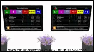 Tim Call Management Video