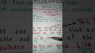 مادة الصوتيات، Intonation