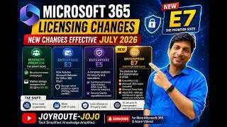 Изменения в лицензировании Microsoft 365 в 2026 году: разбор | E3, E5 и НОВЫЙ E7