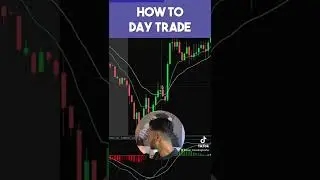 💡 How to day trade in 60 seconds #stocks #daytrading #technicalanalysis
