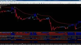 Forex System - Pallada Forex Trading System