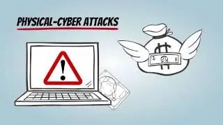 Cyber Physical Security