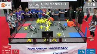 2017 VRC Engr Q131 - 98807C 3018 vs 9364C 7110A - 20 to 31