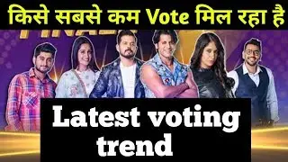 Big Boss 12: Latest voting trend | This contestant got least vote | Who will be out in mid-week