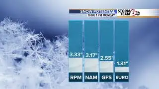 Accumulating snow likely
