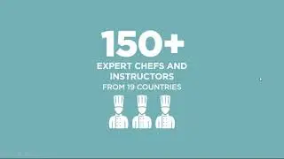 Study In  The Culinary Institute of America | Visa Process | Fully Funded Scholarships
