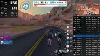[Zwift] YUKI OHNISHI［PICC］'S Meetup On Triple Flat Loops In Watopia