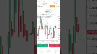 How to buy Bcc coin on Flikit Exchange?Plzz watch this & Subscribe this Channel for more information