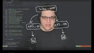 Front-End Dev setup with VI and VueJS .  (NeoVim | Vue | Volar)