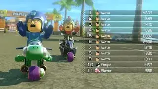 Mario Kart 8 Month - Impromptu Iwata Tribute (9 Iwata Miis At The Same Time)