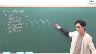 고2내신대비 대수기초개념교재 4단원  삼각함수의 그래프편(3)