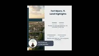 Fort Myers Market Update