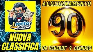IL 90 A NAPOLI RUOTA PRIMARIA! ECCO LA NUOVA CLASSIFICA DA DOMANI!