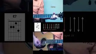 How to play 