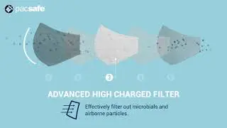 Pacsafe&reg; Silver ion Face Mask