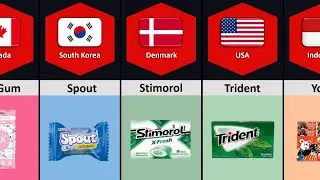 Chewing Gum From Different Countries