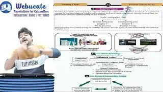 REVISION CA FINAL COSTING CH 9 SCMPE  AMA TRANSFER PRICING BY CA SANKALP KANSTIYA