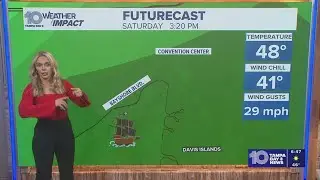 Weather Impact Forecast: Beautiful today, but drastic changes to the forecast this weekend
