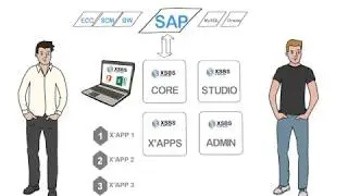 XSBS - une solution modulaire et évolutive