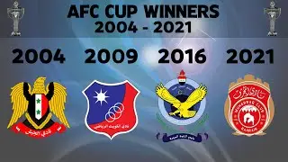 AFC Cup Winners (2004-2021)