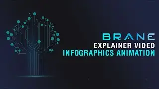 How Company Explainer Videos Helped Brane Simplify AI Driven Oil Exploration | Broadcast2World