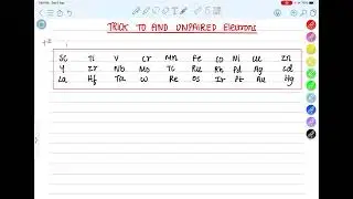 TRICK TO FIND UNPAIRED ELECTRONS AND MAGNETIC MOMENT