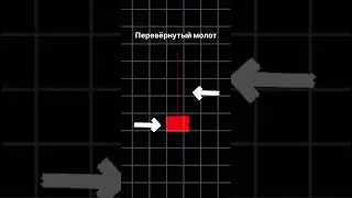 Куда дальше пойдет рынок? #биткоин #crypto #крипта #btc #quiz #паттерны #тест #альткоины #трейдинг