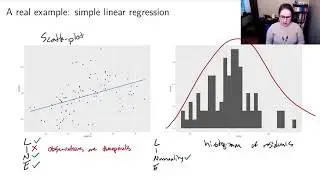 Checking conditions on real models (2 of 2)