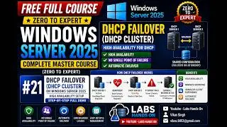#21 DHCP Failover (DHCP Cluster) on Windows Server 2025 | High Availability Step-by-Step Full Demo